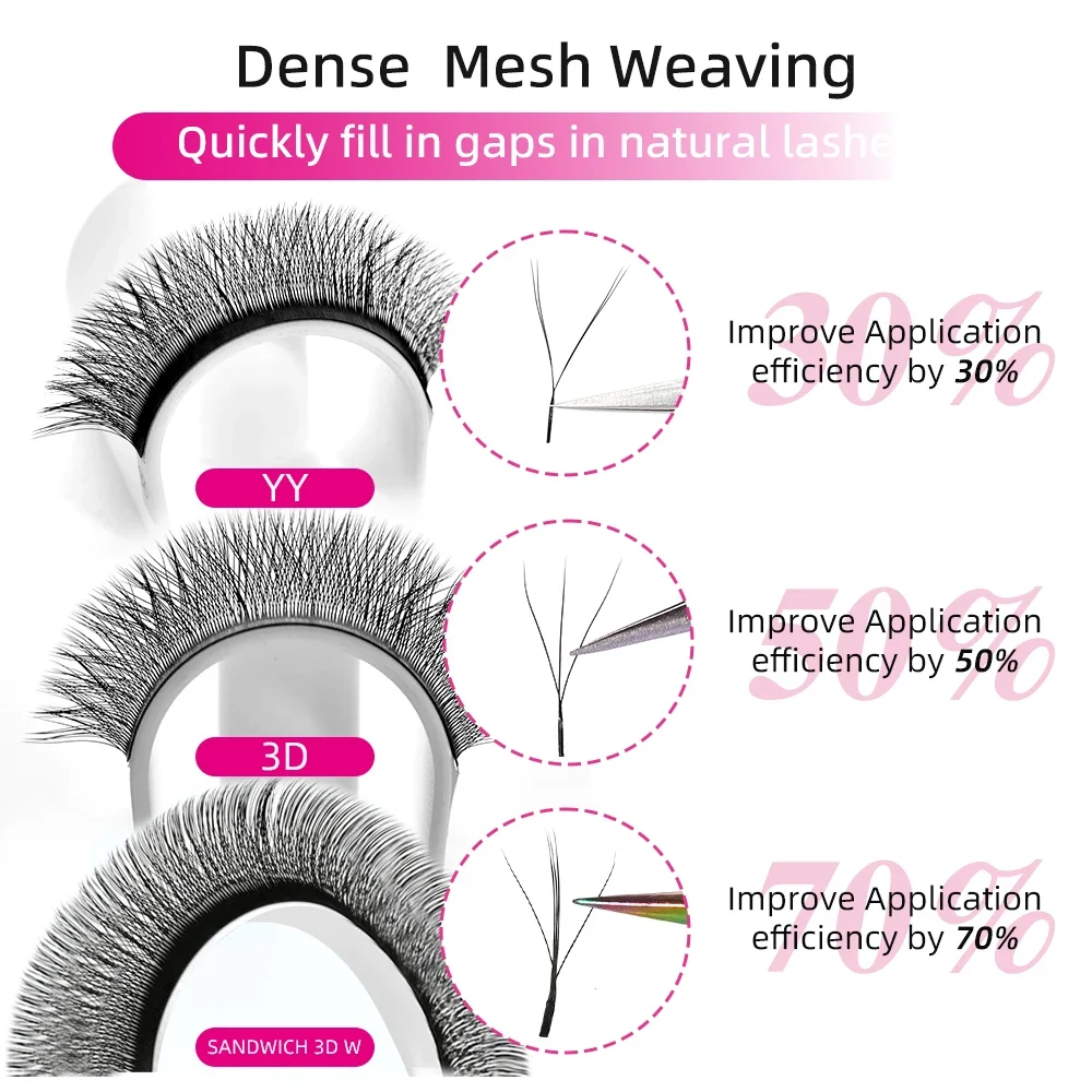 Yelix Spike 3D-W/3D-W /YY Lashes Premade Volume Fans Eyelash Extensions Soft Natural 0.07 W/Y Shape Easy Pickup Individual Lash
