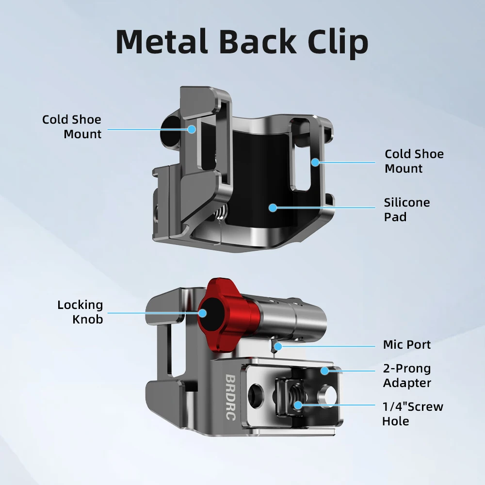 Multi-functional Back Clip Extension Frame for Insta360 Luna Pro/ Luna Ultra, Portable Camera Expansion Mount Holder