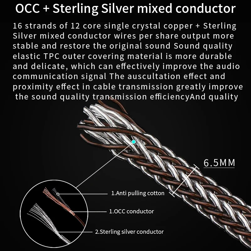 Hi-End OCC Pure Silver Amplifier Dedicated Bulk Speaker Cable Hifi Stereo RCA Cable Interconnect Cable Audio Line For DVD TV AMP