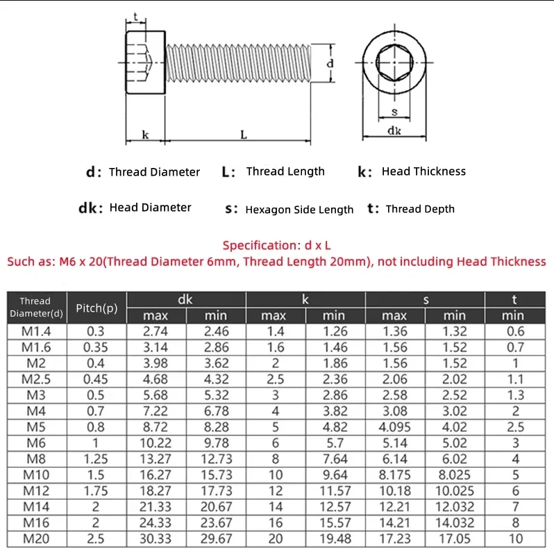 M6 M8 M10 M12 M14 M16 14.9 Grade Super High Strength Hexagon Socket Cylindrical Head Cap Screw Alloy Steel Black Extension Bolts