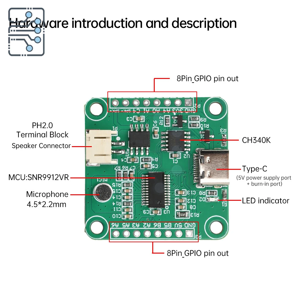 Supports AI deepseek secondary development Type C interface DC 5V SNR9912VR offline speech recognition development board module
