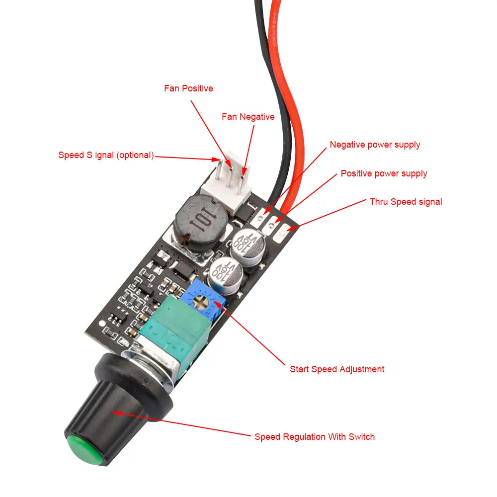 DC 5-12V Adjustable PWM Fan Speed Controller Module with Knob Switch 2/3 Wire fan Speed Governor Noise Reduction Can Shut Down