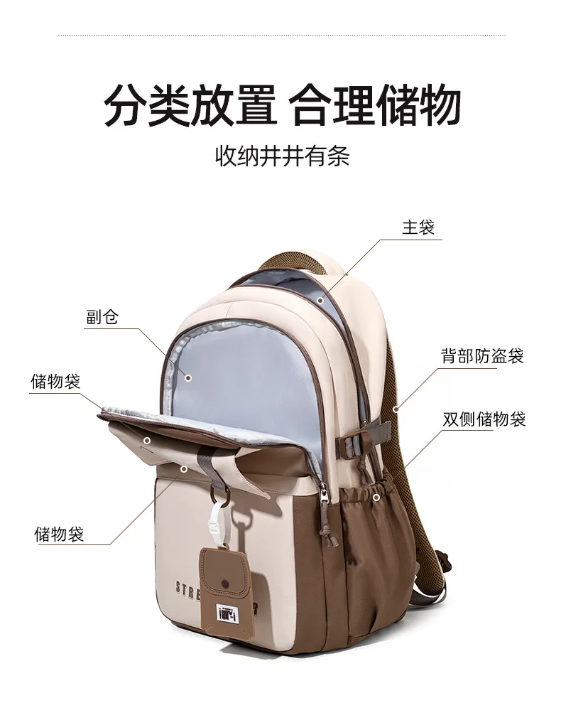 Obrázek 4: Korejské styl módní batoh pro dospívající, škola commuter brašna multi-compartment úložný pro prostřední vysoký škola