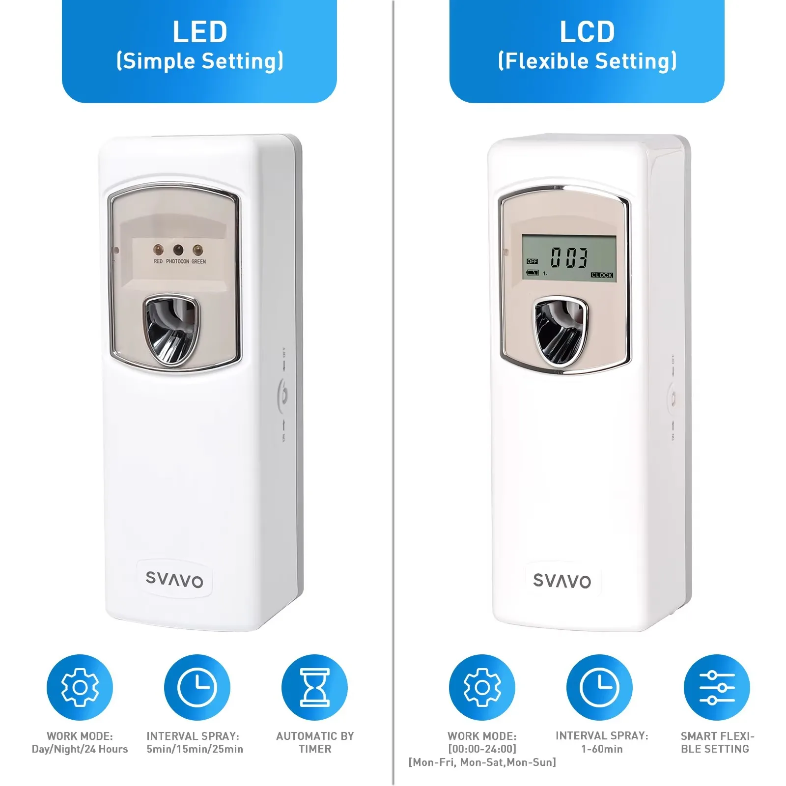 Интеллектуальная машина для ароматерапии SVAVO, автоматический диффузор ароматов, умный диффузор для туалетного дезодоратора для отеля