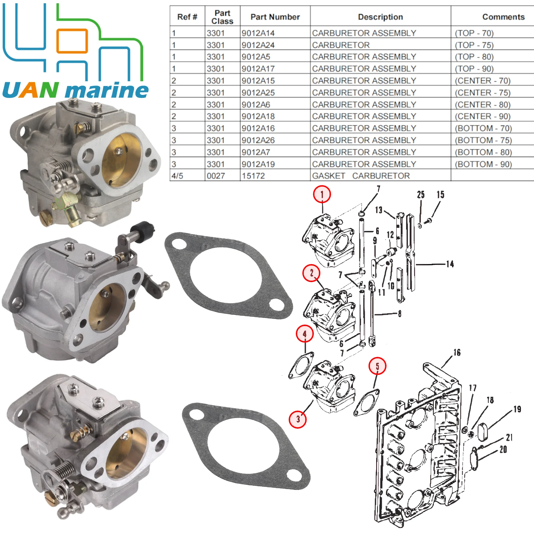 Carburetor Set with Gasket for Mercury Mariner 70HP 75HP 80HP 90HP 2 Stroke 1987-1989 Outboard Motor 9012A14 9012A15 9012A16