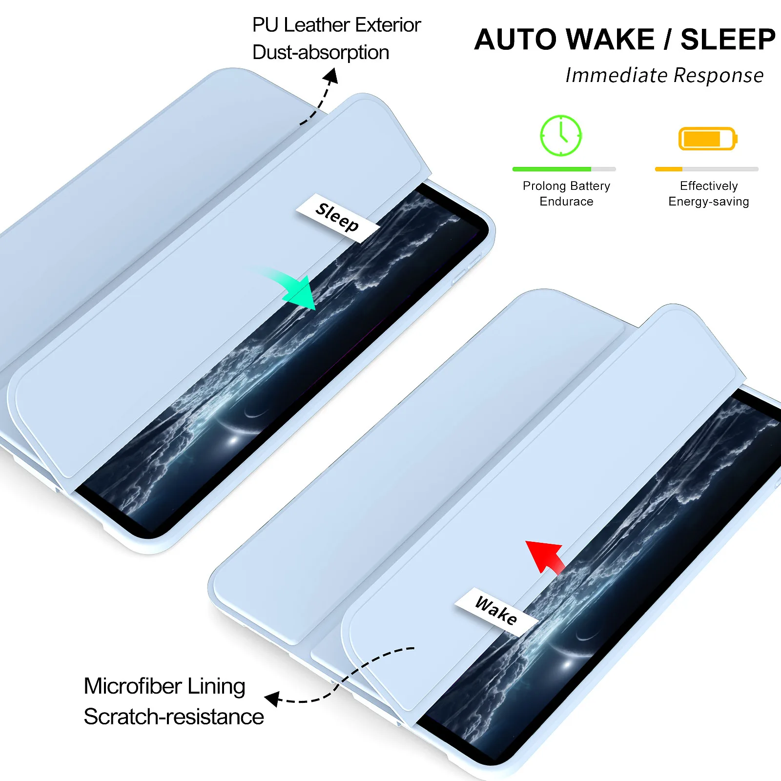 Case for iPad Pro 11-Inch, 2022/2021/2020/2018 Model (4th/3rd/2nd/1st Generation) Magnetic Flip Smart Cover Soft Silicone Shell