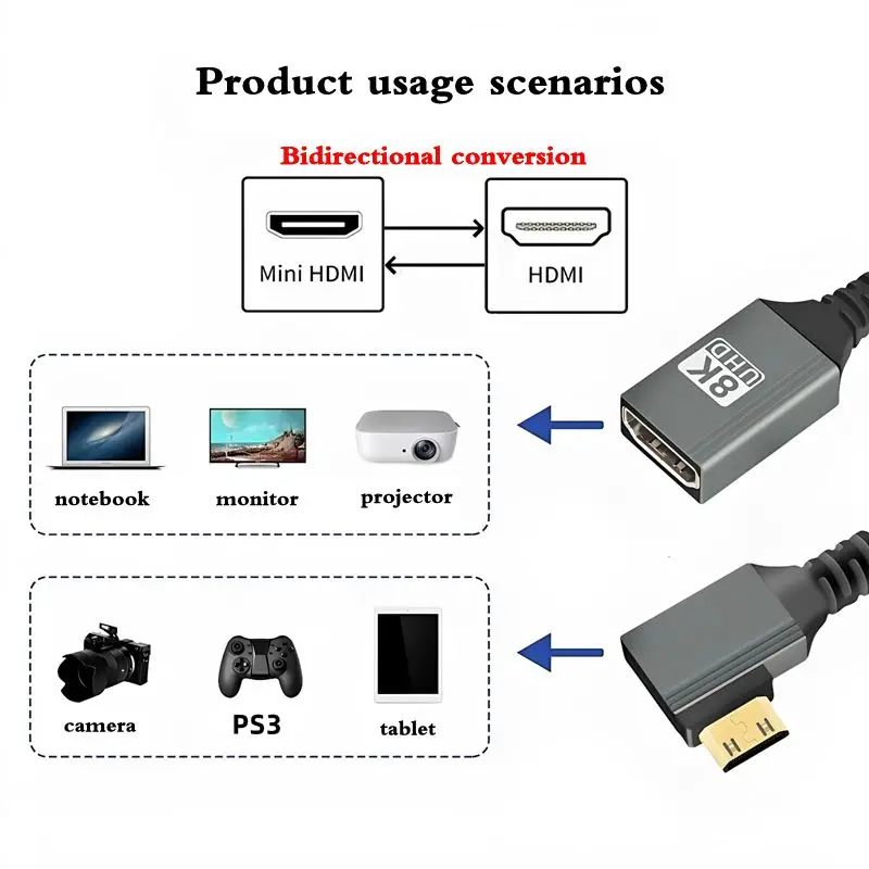 15cm Micro/Mini HDMI to HDMI Compatible Adapter Cable with Left/Right/Up/Down Bending 8K@60Hz Digital Camera Monitor HD Cable