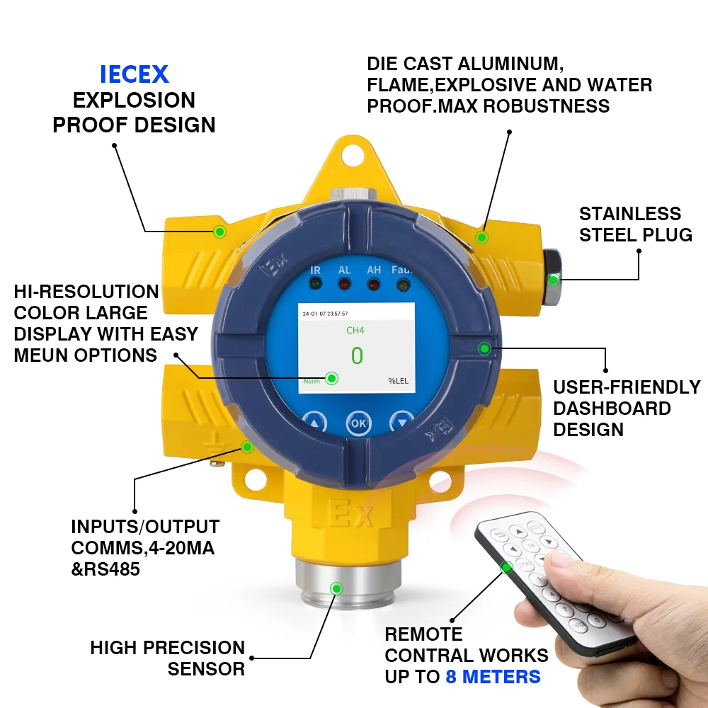 High Precision for Explosion Proof Fixed Gas Detector IECEX Certified Point-type Toxic/Combustible Gas Transmitter Stainless