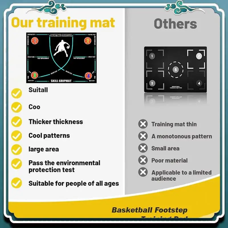 

Reliable Portable Basketball Footwork Mat Portable Anti-Slip Basketball Training Mat Footwork Footstep Training Pad