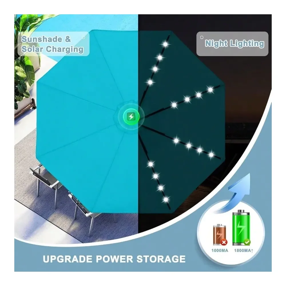 

Durable Solar Led Patio Umbrellas With 32LED Lights 9FT Turquoise