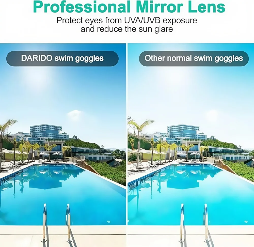 Thumbnail 2 - #15 Latest Swim Eyewear Offers