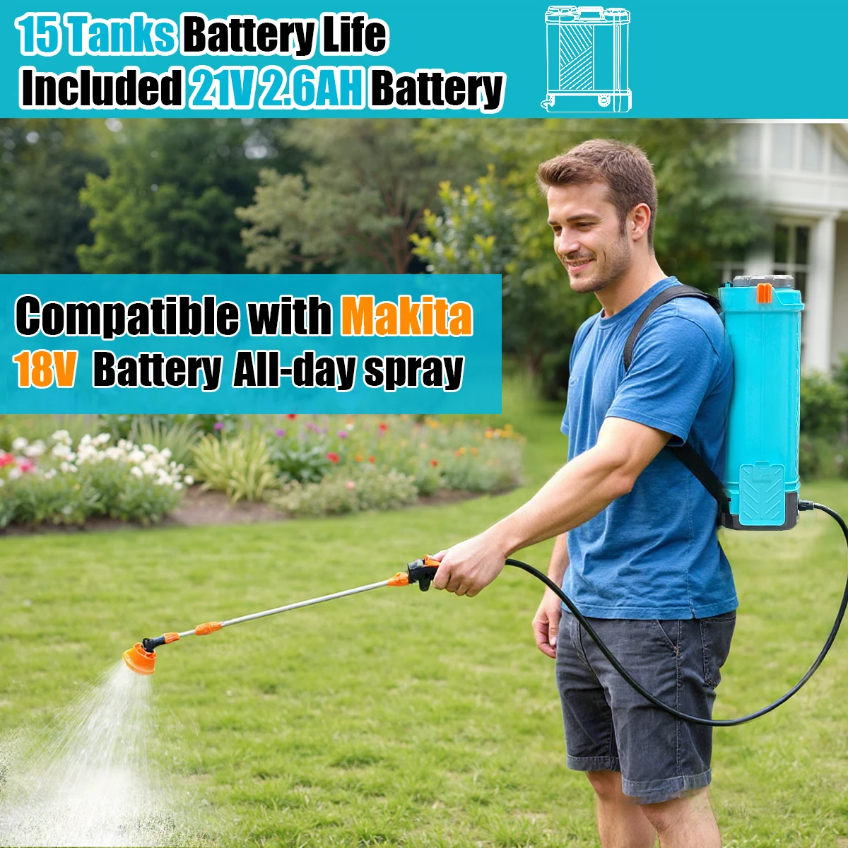4 Gallon Battery Powered Backpack Sprayer,100 PSI Adjustable Pressure Sprayer Compatible with Makita 18V Battery