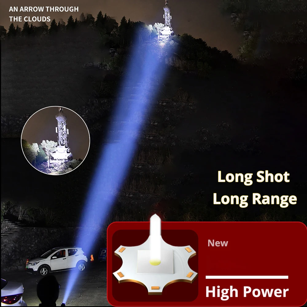 1500 Meters Most Powerful LED Flashlight TYPE-C USB Rechargeable Torch Light High Power Flashlight Tactical Lantern