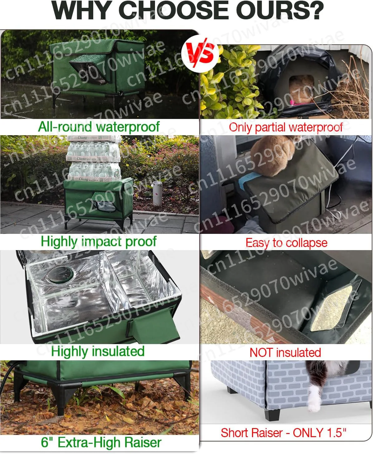 Outdoor Heated Cat House, Weatherproof Windproof Warm Pet Shelter, All Season Insulated Cat Cage