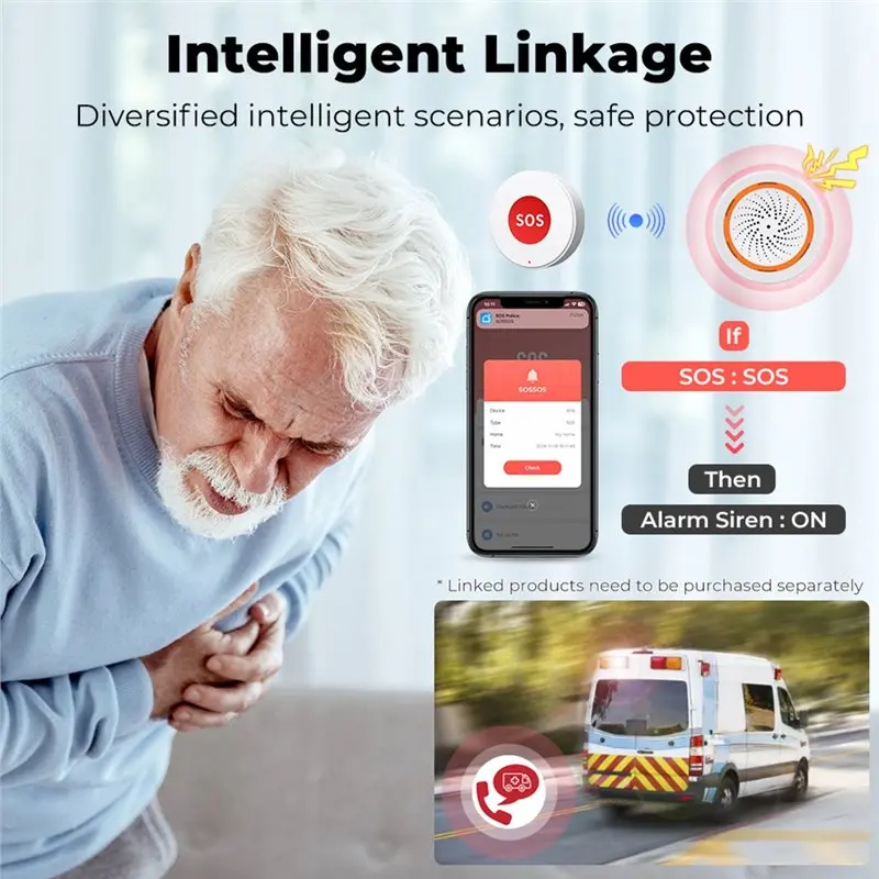 FFYY-Tuya Wifi SOS Panic Button For Elderly& Kids Smart Life APP Notifications One Key Alert Wall Sticky Stickers/Neck Strap Des