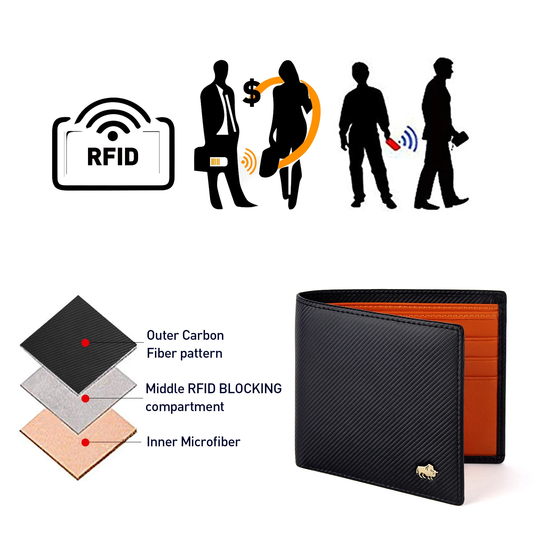 2024 Men\'s Carbon Fiber Short Wallet Luxury Designer RFID Blocking Card Holder Coins Pocket Purse Gift Boyfriend Husband Father