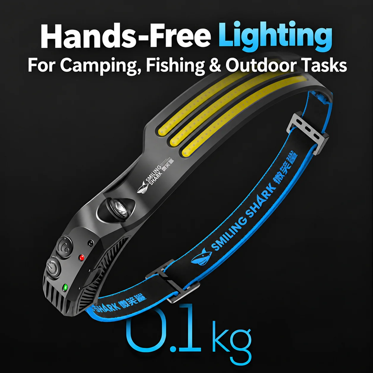 COB LED Headlamp USB Rechargeable Head Torch with Wave Sensor for Camping Fishing and Outdoor Work