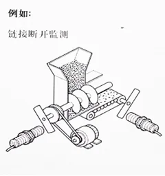 مستشعر مراقبة السرعة الدوارة الاستقرائية، XSA-11801