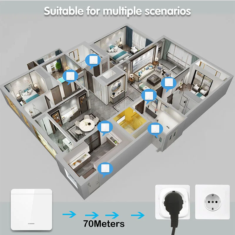 Wireless Remote control Smart socket switch Remote ON OFF Electrical Outlets 220V 16A EU FR Plug for Home Appliance Fan Light