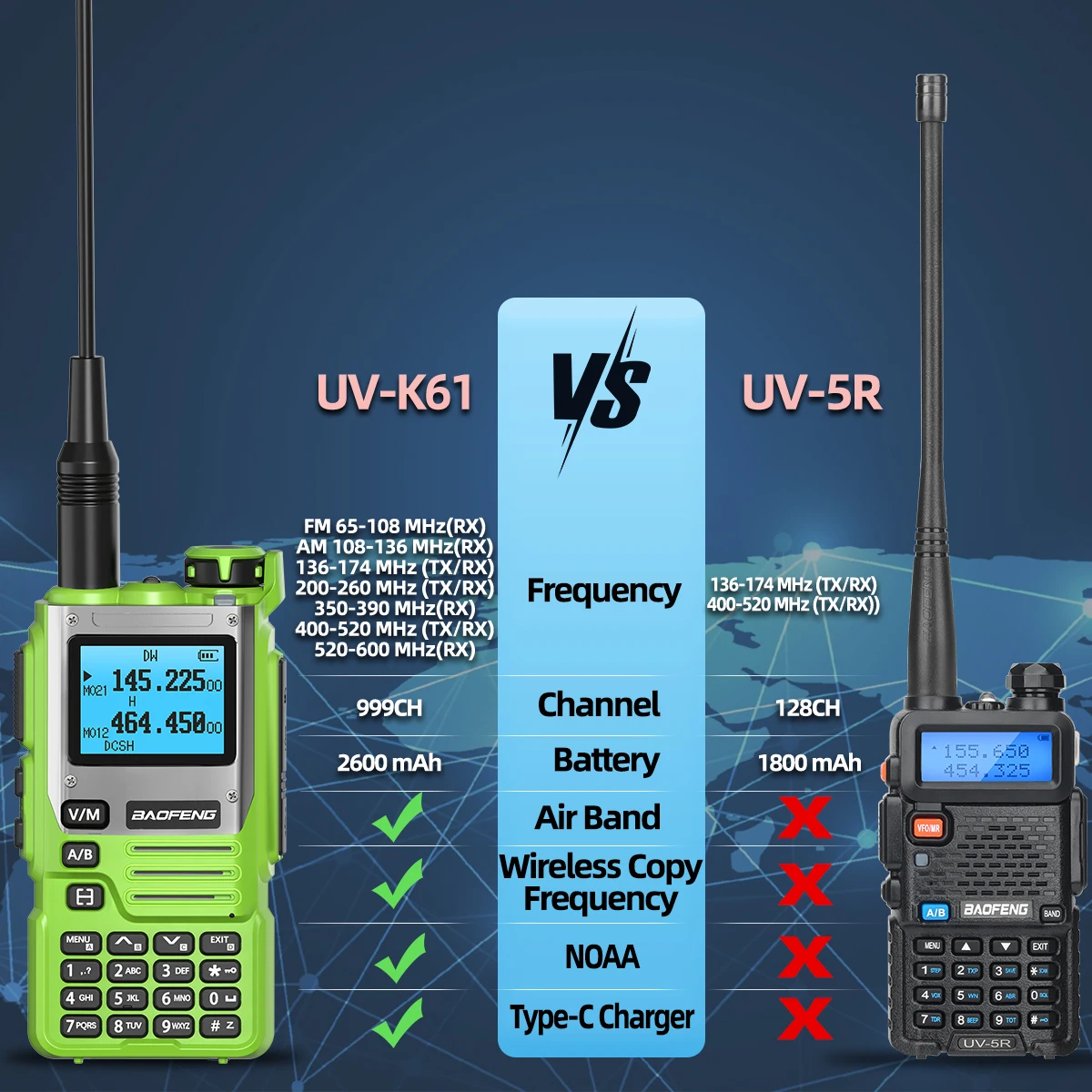 1/2PCS Baofeng UV K61 Walkie Talkie Multi Band Wireless Copy Frequency Type-C Long Range Upgraded UV-5R UV 5RH K5(8) Ham Radio