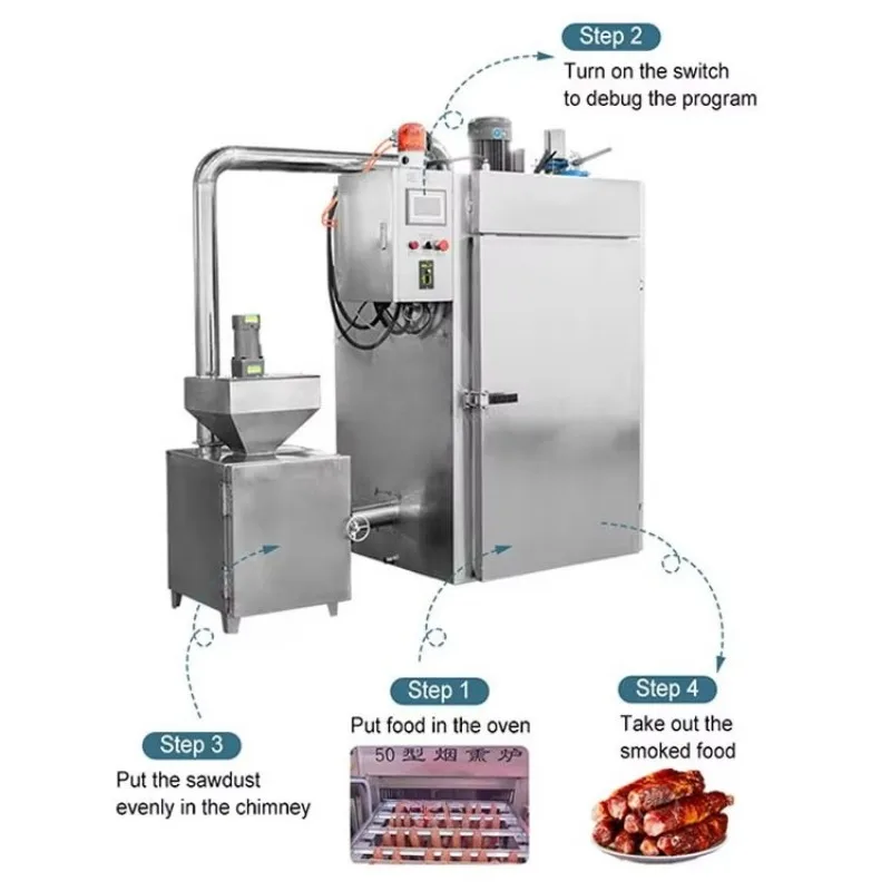 Meat Steamed Smoke Equipment Gas Smoke Oven Steam Indoor Tabletop Electric Smoker