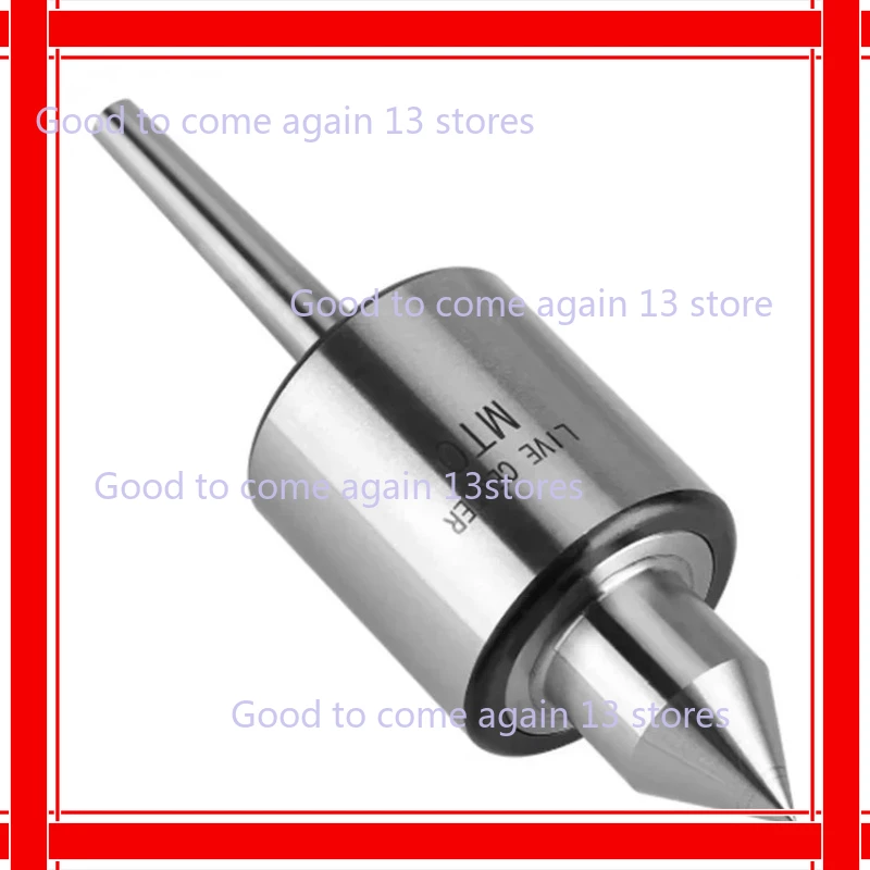 Accuracy Precision …