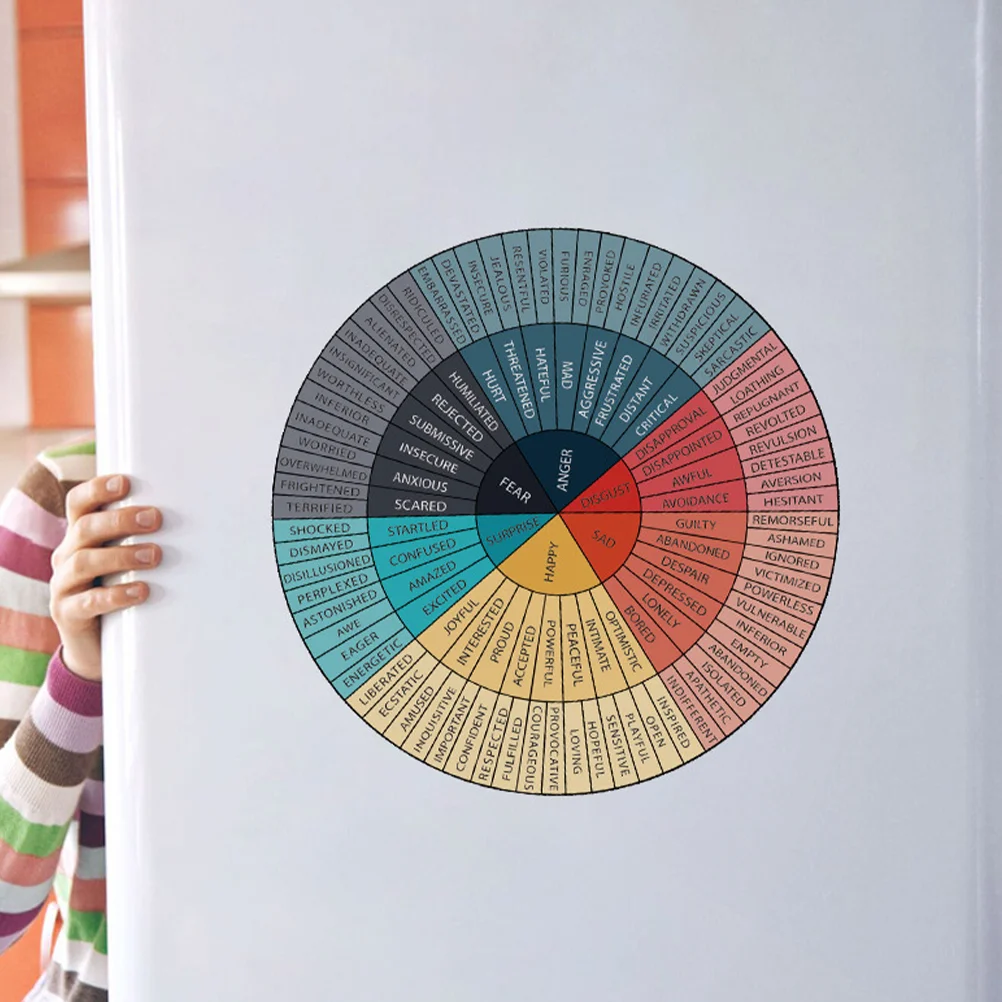 Funda de teléfono Lapdesk Emotion Wheel Sticker, pegatinas, calcomanía para computadora portátil, gráfico de sensación, ventana de oficina