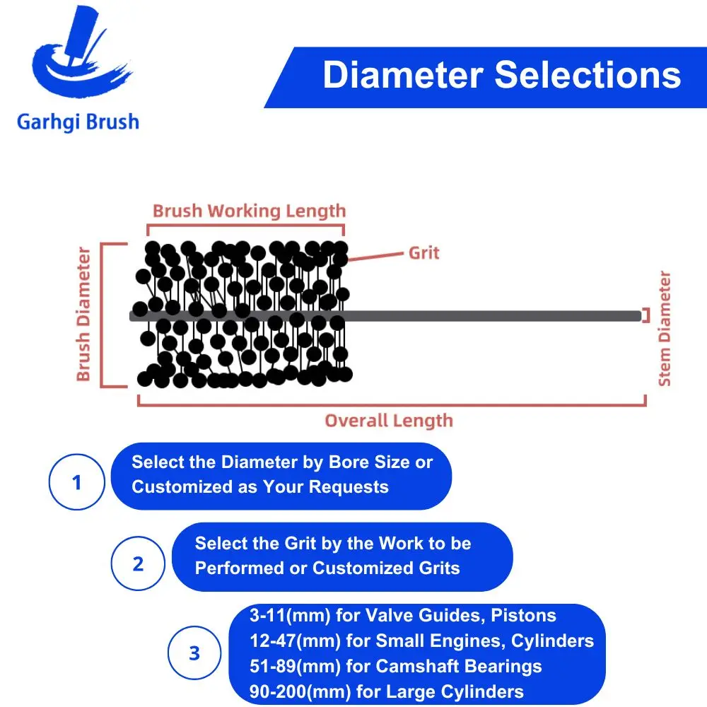 フレックスシリンダーホーニングツールブラシクリーニングバリ取りエンジンバルブガイドピストンカンベアリングドリルCNCボールホーン車車両