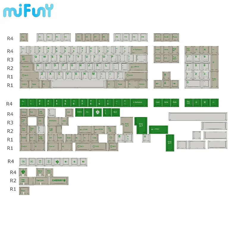 Imagem -06 - Mifuny Gmk Green Alert Keycap Grupo Pbt Sublimação Keycaps Perfil Cereja Keycaps Personalizados Acessórios de Teclado Mecânico Presentes