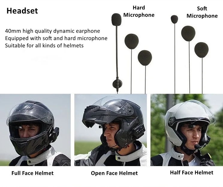 Helmet HUD Map navigation HIFI music Voice control Wireless intercom Bluetooth GPS records IP65 waterproof