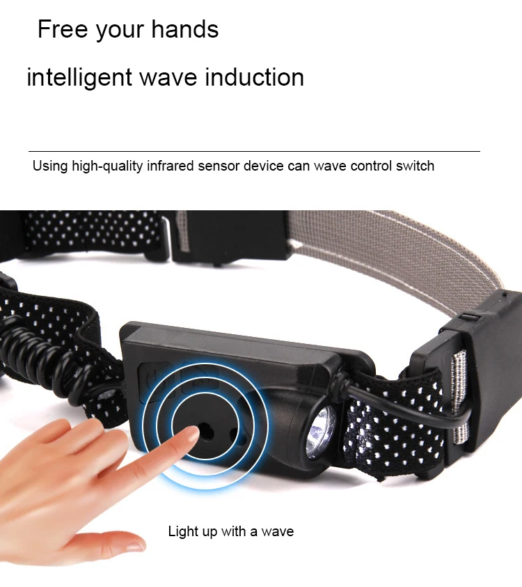 Powerful COB LED Headlamp USB Rechargeable 5 Modes Headlight Waterproof Head Lamp Head Flashlight Head Front Light