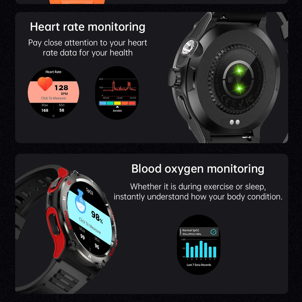 男性と女性のための防水スポーツスマートウォッチ、強力な懐中電灯、sos、helpモード、コンパス、青い歯の通話、屋外スマートウォッチ、3気圧