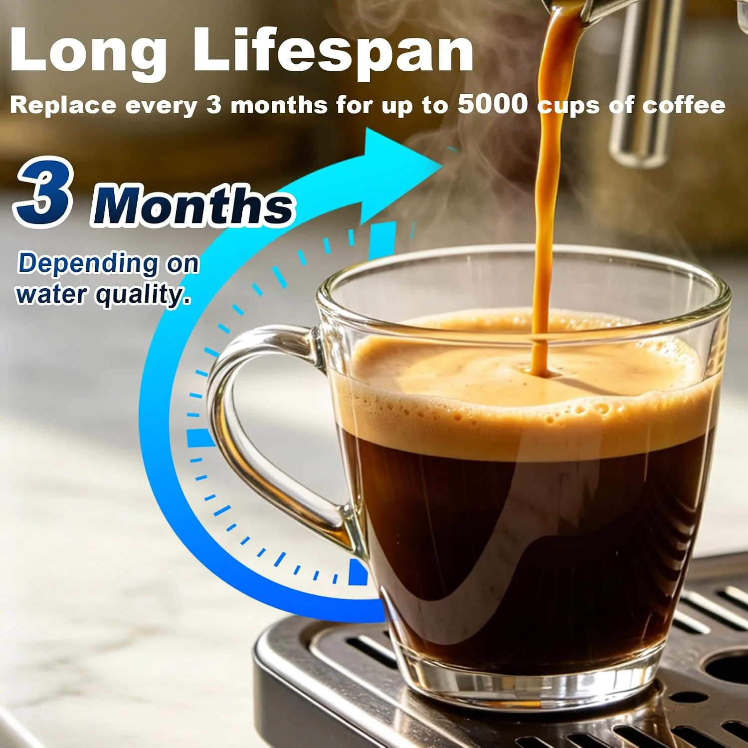 Coffee Water Filter Compatible with Philips,Saeco and AquaClean CA6903,Coffee Machines Filter Enhance Coffee Taste view 5
