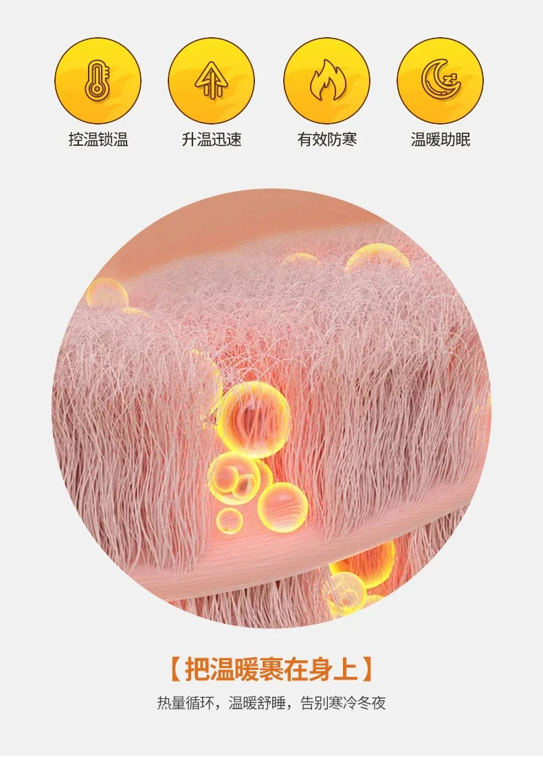 New Simple 3D Plaid Blanket Autumn Winter Soft Warm Multi-functional Sofa Blankets Cozy Durable Artificial Rabbit Plush Blanket