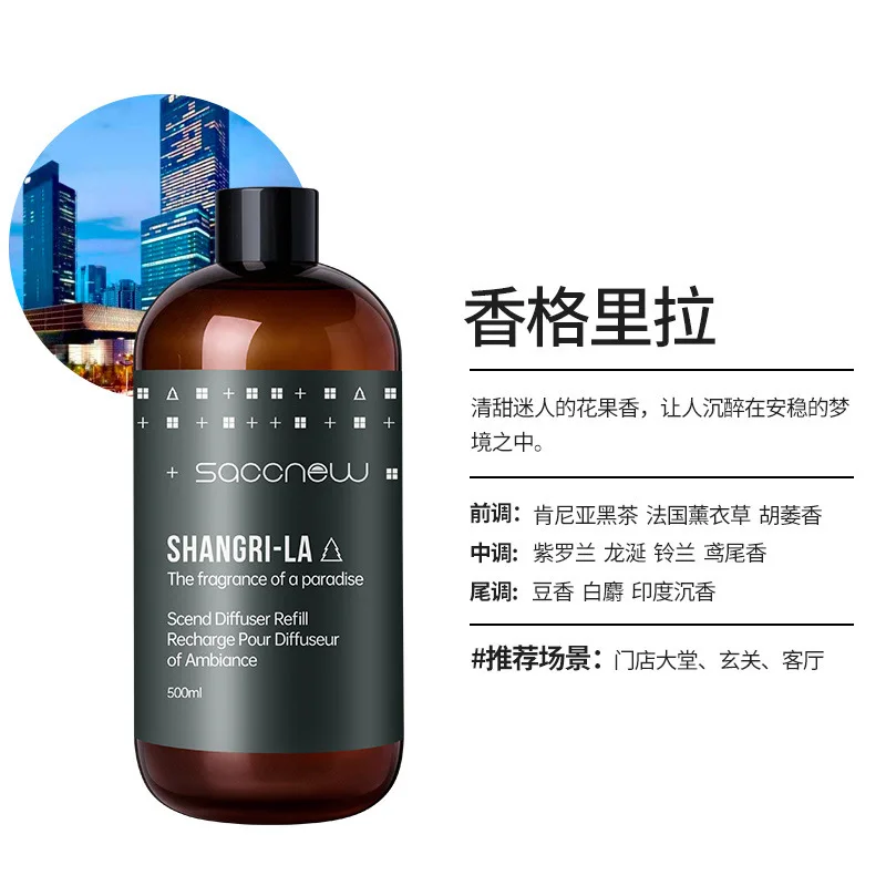 Variant: Shangri-La