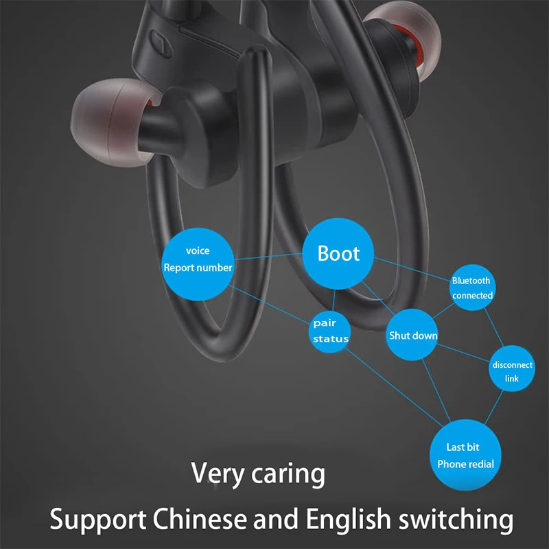 RT558 Wireless Anti-lost Earphone Bluetooth-compatible Headset Wire-controlled Music Earplugs in-ear Sports Earphones with Mic