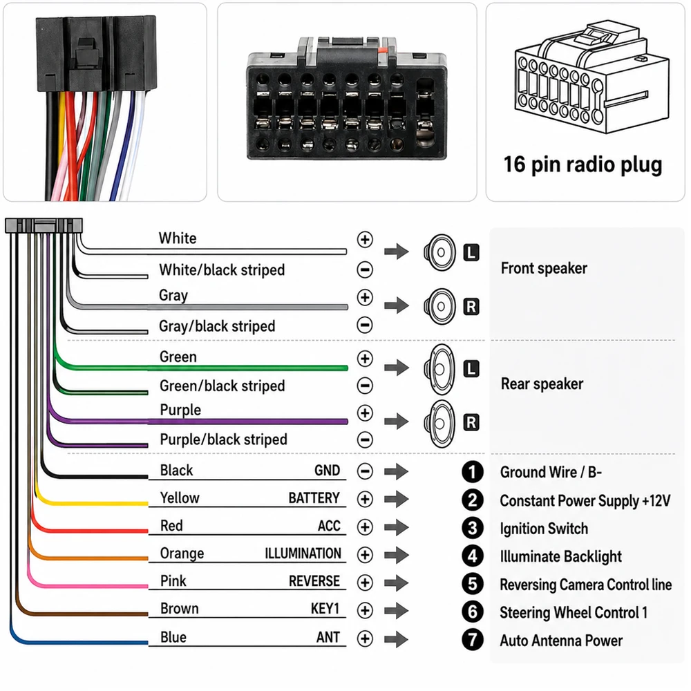 Für Benz C-Klasse W203 2002-2004 CLK W209 2002-2006 Auto-Radio Verkabelungsadapter Stromkabel Stereo-Adapter – Detail 1