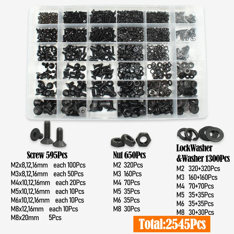 Socket Flat 2545pcs