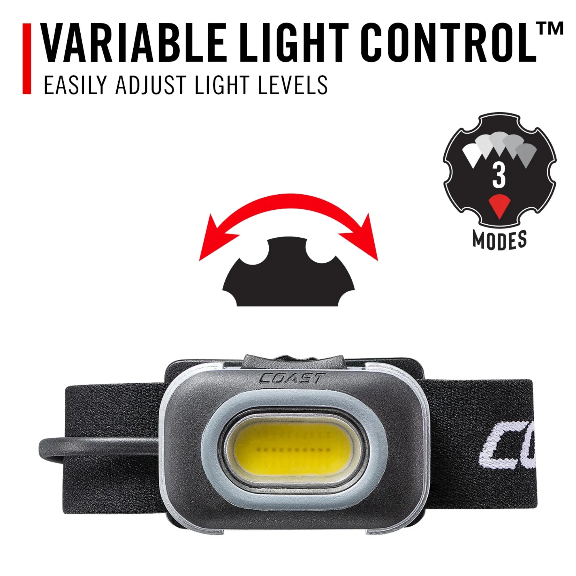 12R Rechargeable Headlamp – 750 Lumens, Dual Color Beam, Variable Light Control
