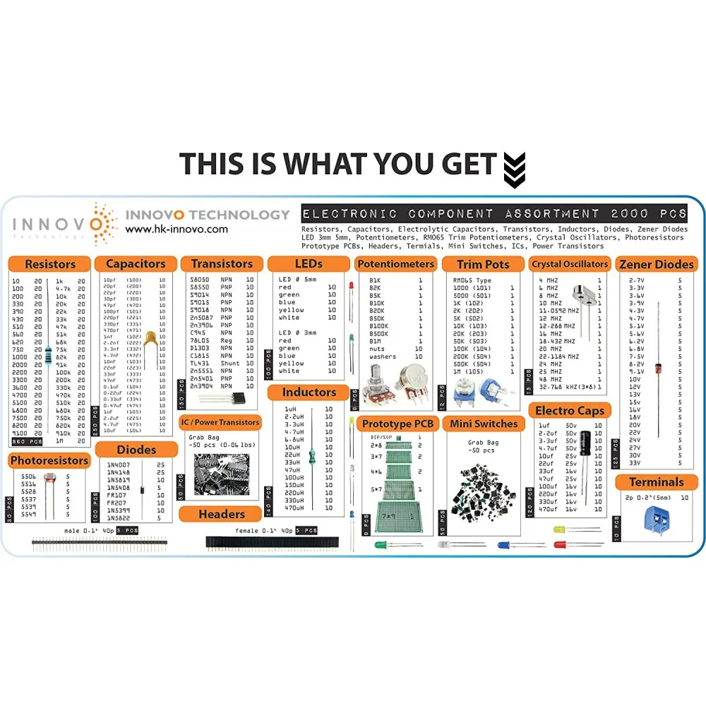 Electronic components assortment RESISTORS CAPACITORS INDUCTORS DIODES TRANSISTORS POTENTIOMETER IC LED PCB TOTAL 2144PCS CHIPS