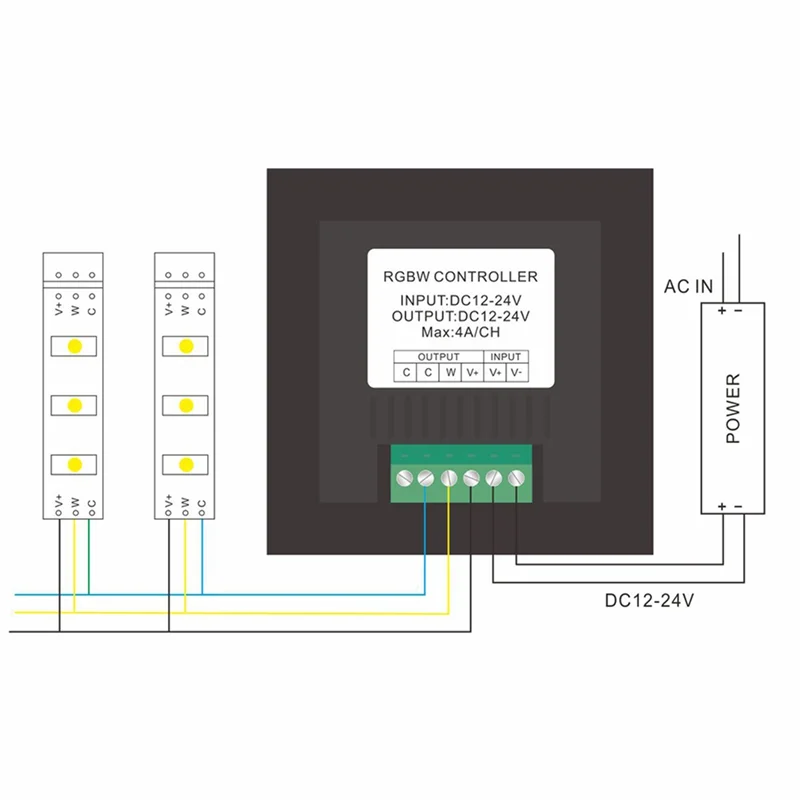 

ABJI-Dual Color For LED Light Strip Control Panel 86 Touch Dimmer Dual Color Temperature Support For DC12-24V Systems