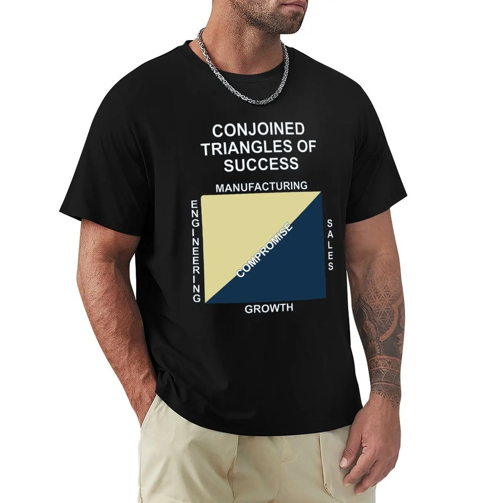 Conjoined triangles of success T-Shirt Casual Basic Short Sleeve T-Shirt