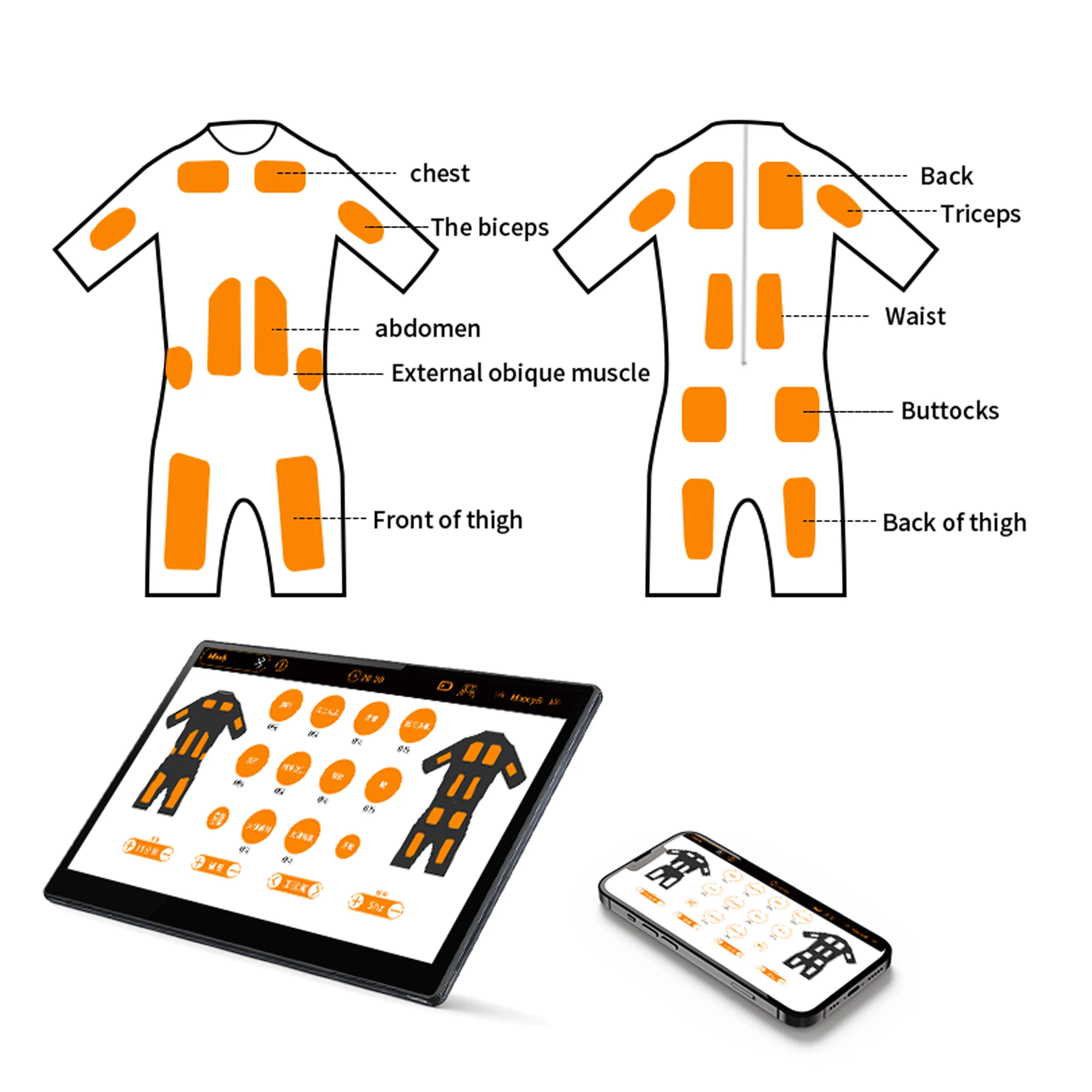 Smart Fitness Products Home Electrostimulation Suit Body Muscle Stimulation Workout Boost Muscle Growth and Definition Gym Body