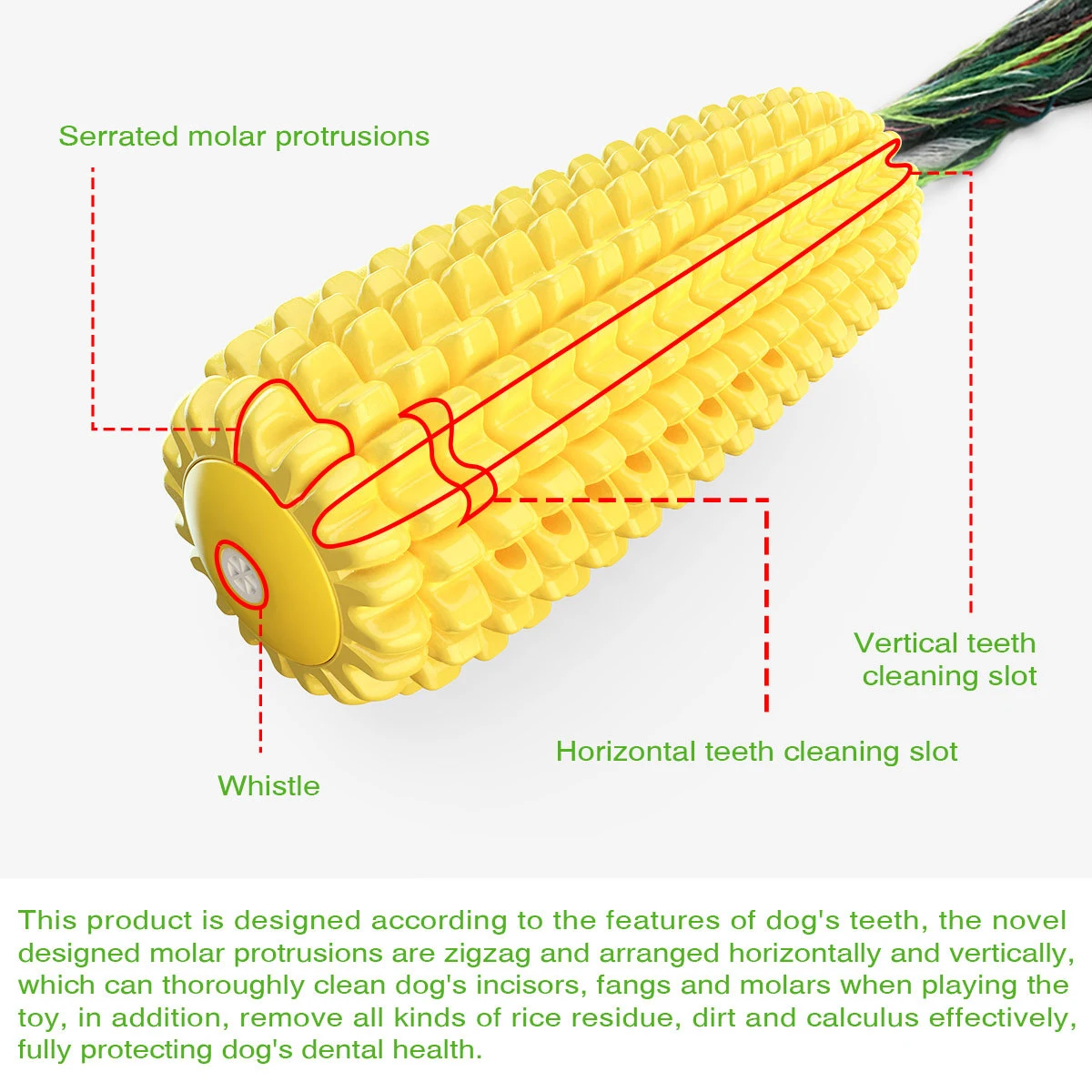 Игрушка для животных: пищащая – обзор и цена Corn Dog Stick