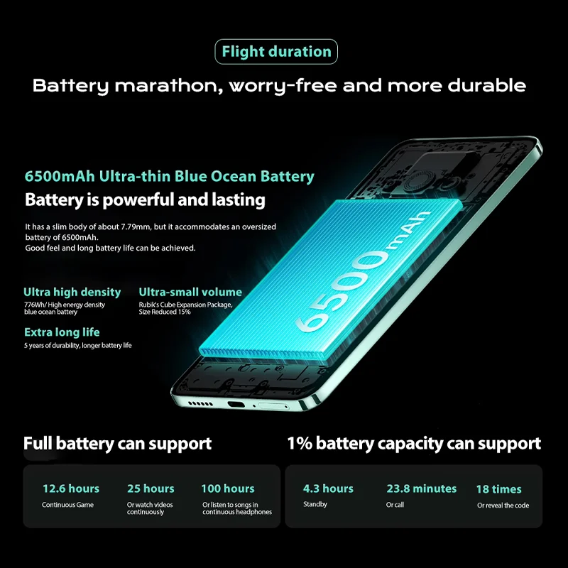 기존 vivo Y300 5G 휴대 전화 Google Play 50MP 카메라 크기 6300 NFC 6.77 ''AMOLED 120Hz 44W 6500mAh 배터리