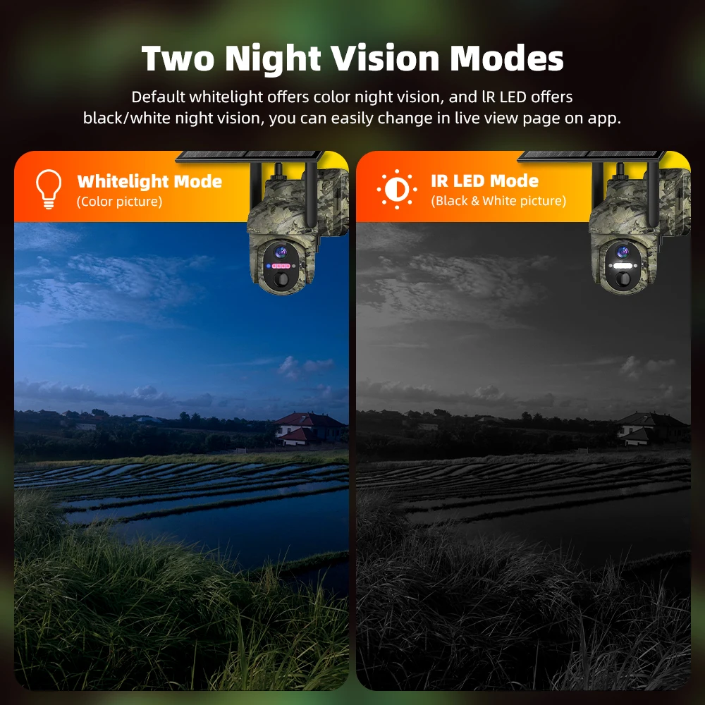 Tuya Outdoor PTZ Hunting Camera 4G EU Trail 3MP 7800mAh Battery 6W Solar Panel Color Night Vision PIR Motion Built-in Mic