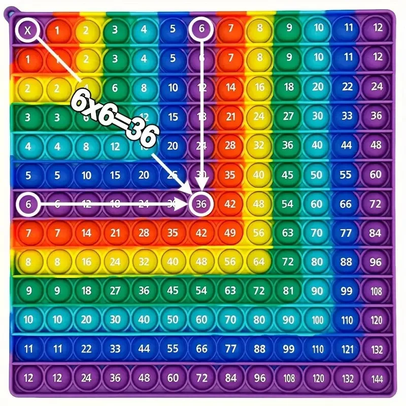 Jouet d'apprentissage et éducatif pour enfants 12x12, Table de Multiplication alphanumérique, jouets à presser, jouet de soulagement de la pression pour enfants