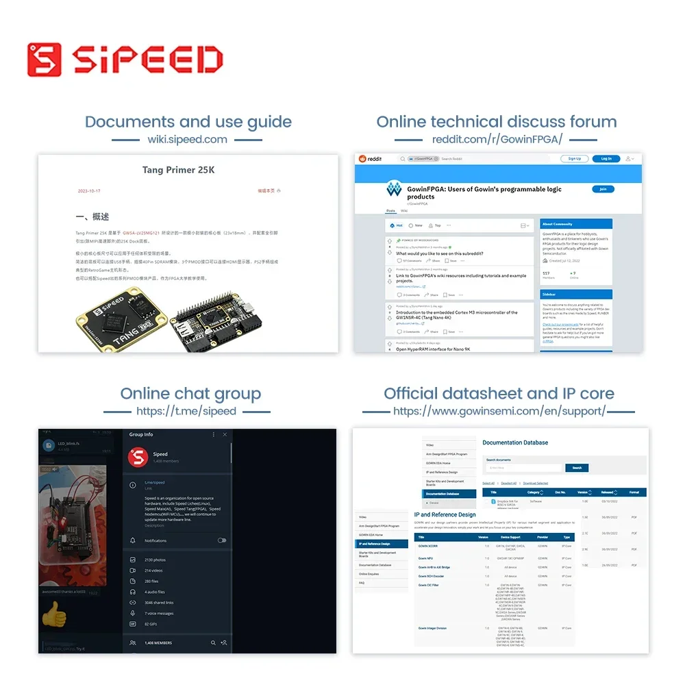 Sipeed Tang Primer 25K GOWIN  GW5A RISCV FPGA Development Board PMOD SDRAM