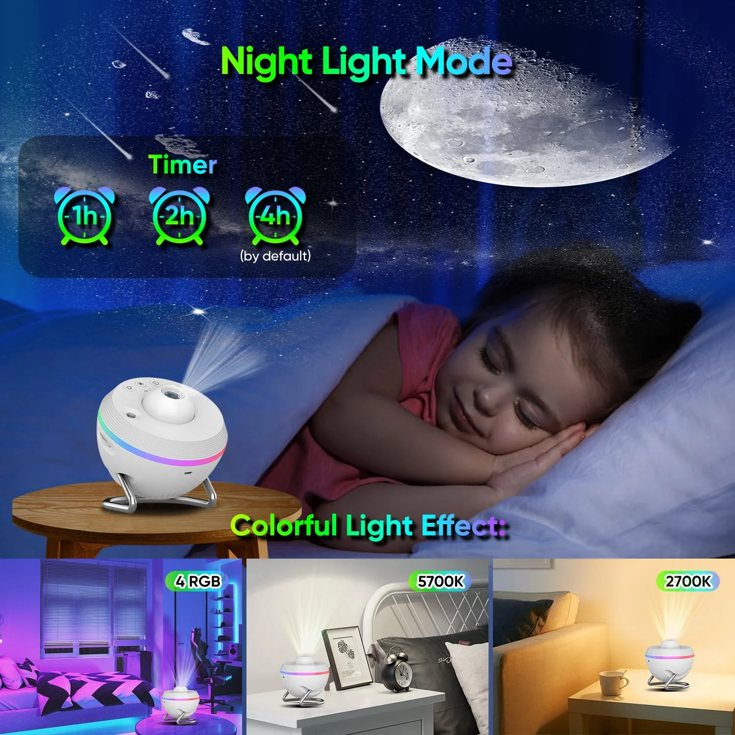 Proyektor Galaksi Lampu Tidur Baru 13 in 1 HD Proyektor Bintang dengan Timer Lampu Meteor RGB untuk Kamar Tidur Pesta Natal Halloween