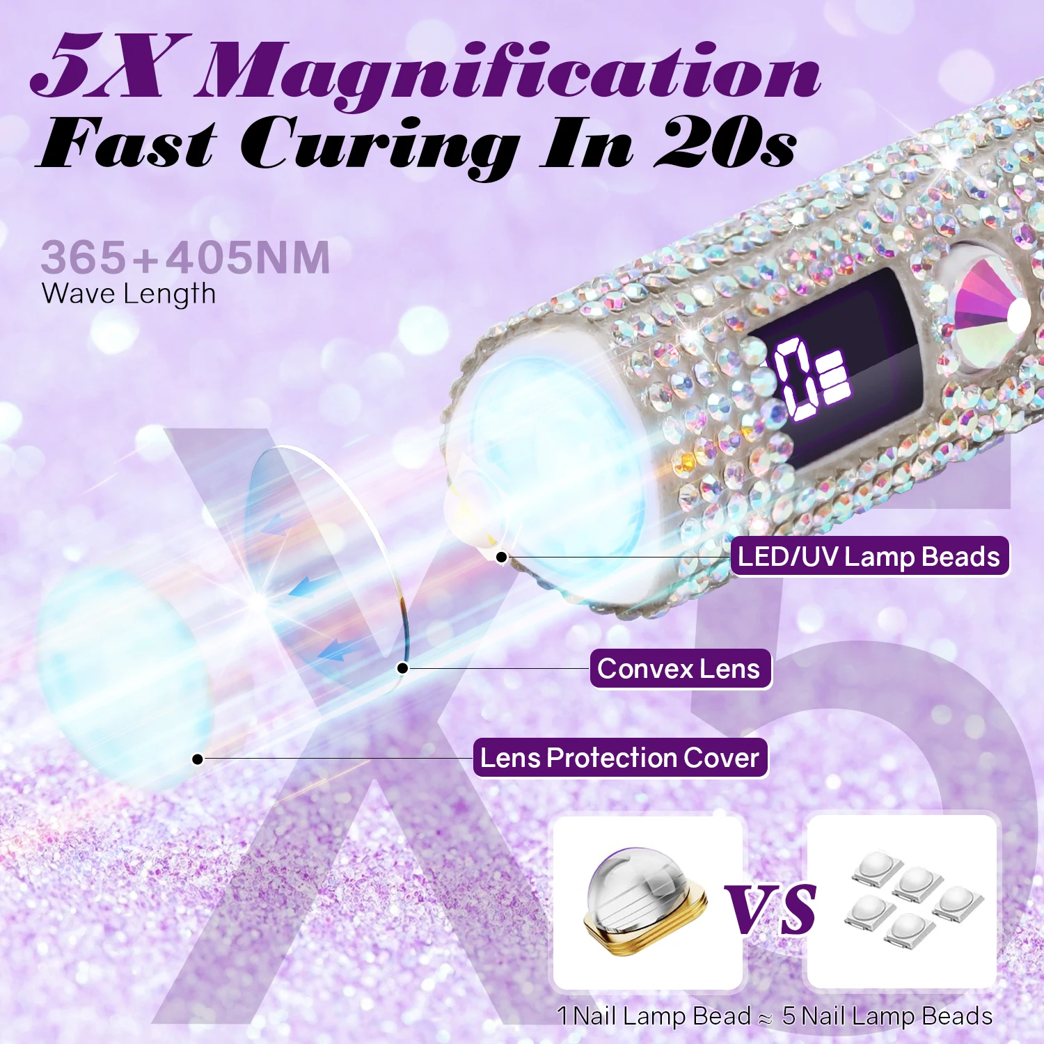 Handheld UV LED Lampe Für Nägel Tragbare Wiederaufladbare Nagel Trockner Für Die Aushärtung Alle Nägel Gel Maniküre Lampe Taschenlampe Mit Diamanten